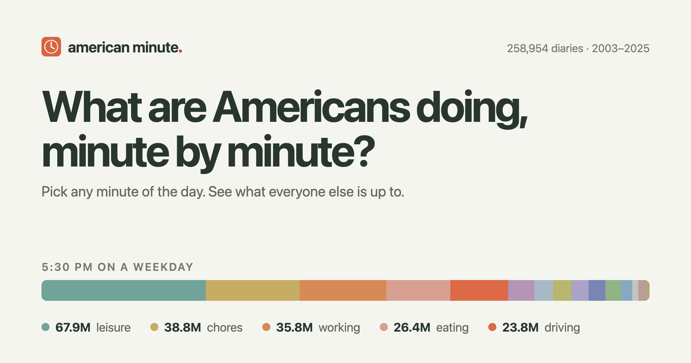 www.americantimeuse.com image
